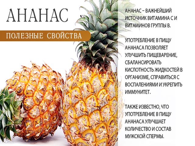 Польза ананаса