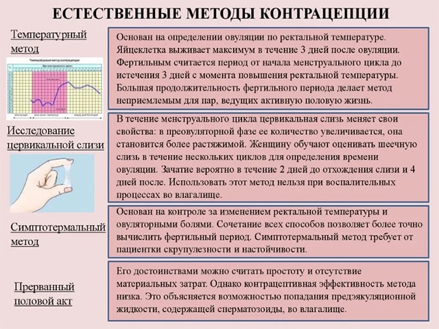 Естественные методы